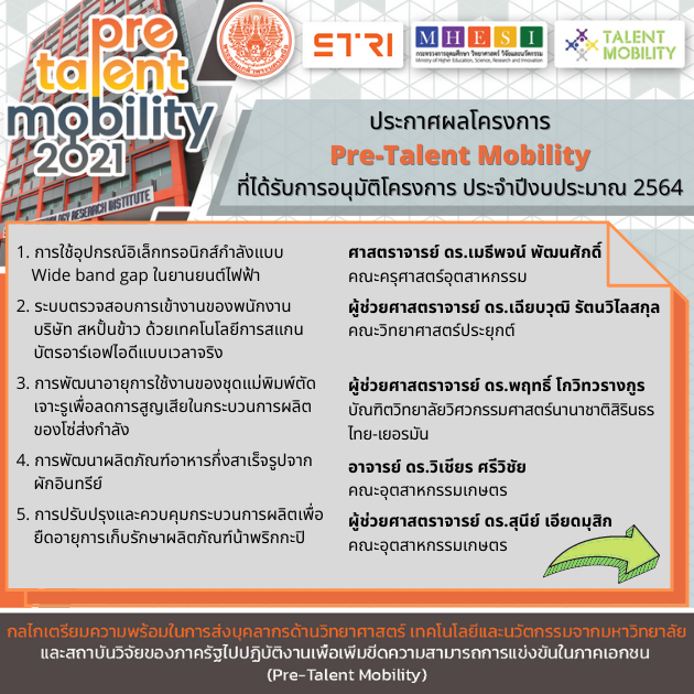 ภาพกิจกรรมโครงการ